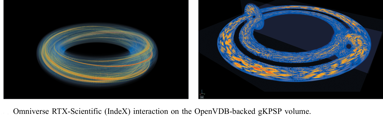 An Interactive Three-Dimensional Volume Visualization Pipeline for Fusion Simulation Data in Unreal Engine and Omniverse 이미지