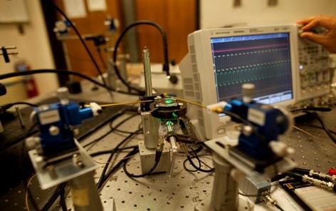 Servo-Motor Control